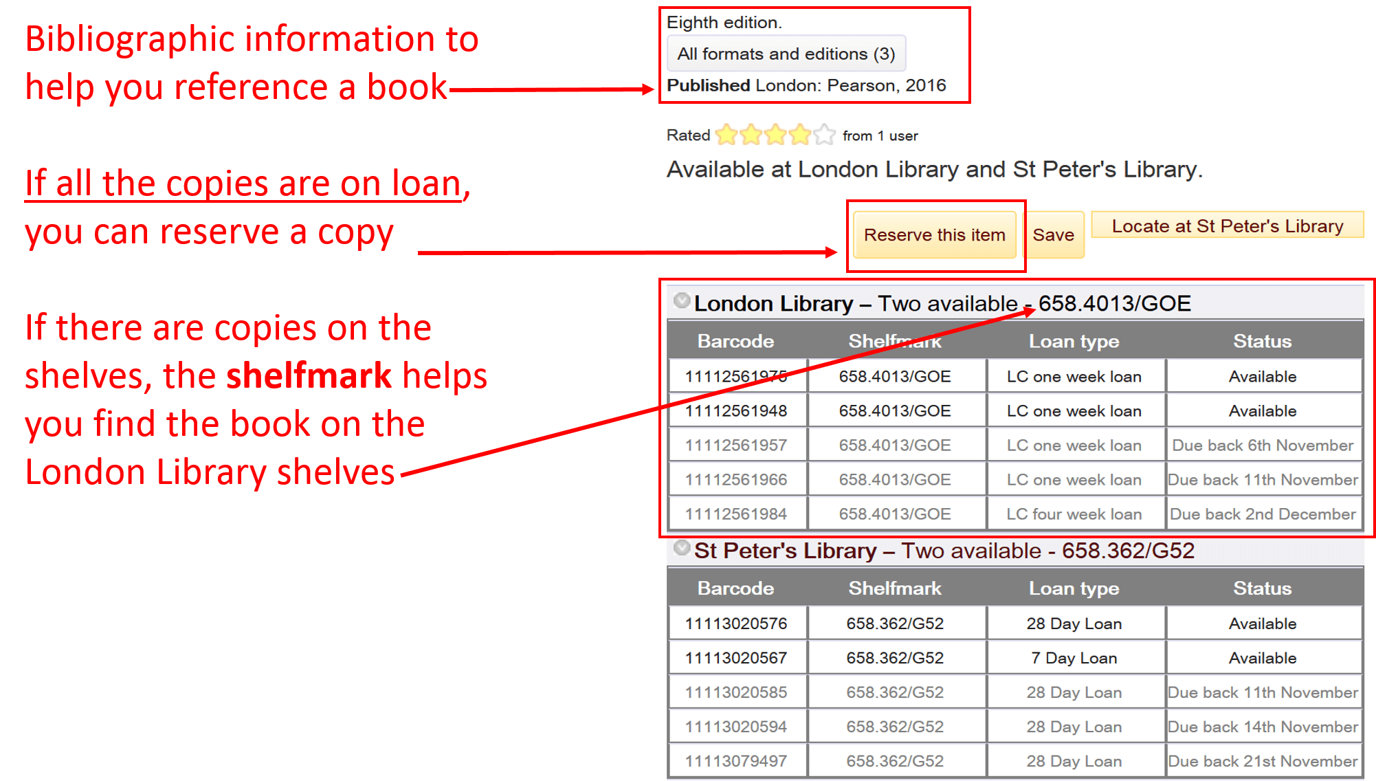 UoS London Library Print and Electronic Books